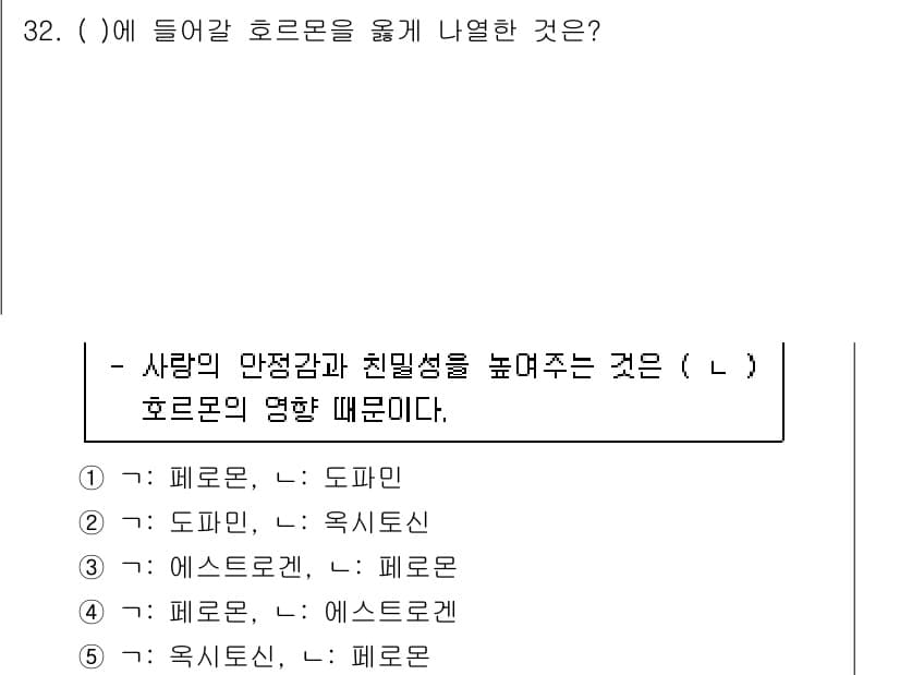 청소년상담사_1급(2교시) 2021년 32번 - 정답과 핵심 포인트를 검수 중인 기출문제