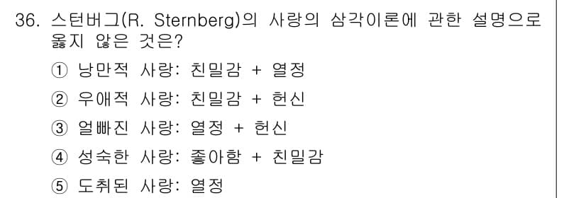청소년상담사_1급(2교시) 2021년 36번 - 스턴버그의 사랑의 삼각이론에서 각 요소는 친밀감, 열정, 의지로 구성됩니... 에 관한 핵심 기출문제