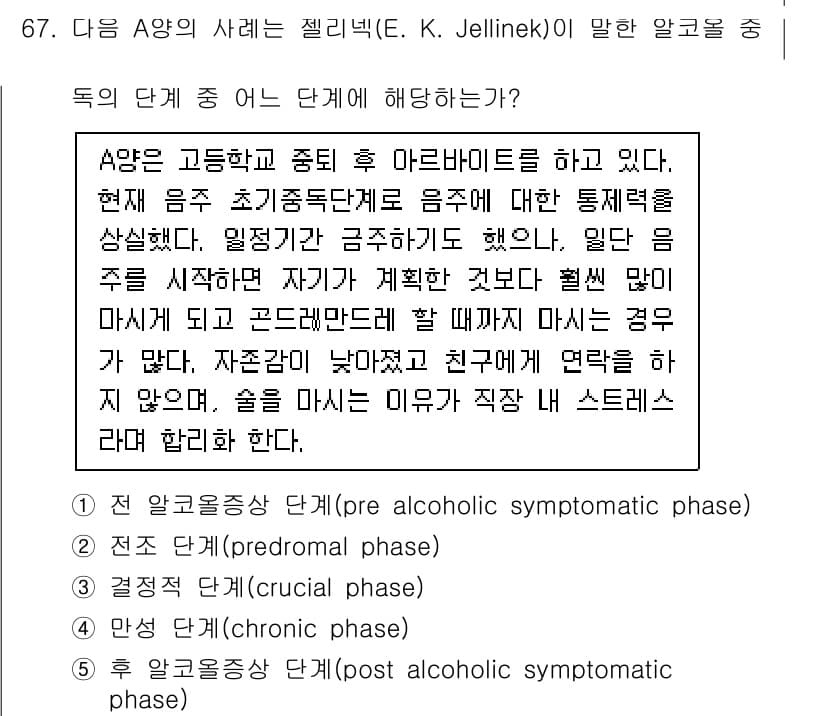 청소년상담사_1급(2교시) 2021년 67번 - 정답과 핵심 포인트를 검수 중인 기출문제
