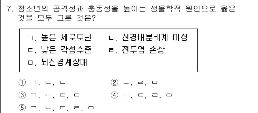 청소년상담사_1급(2교시) 2021년 7번 - 정답과 핵심 포인트를 검수 중인 기출문제