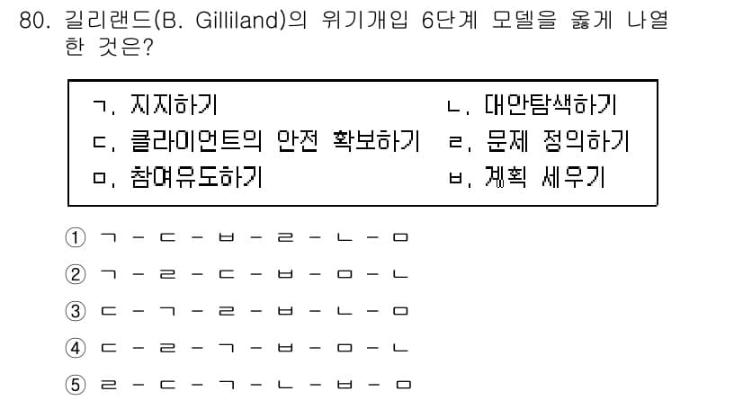 청소년상담사_1급(2교시) 2021년 80번 - 정답과 핵심 포인트를 검수 중인 기출문제