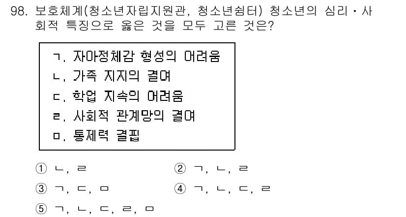 청소년상담사_1급(2교시) 2021년 98번 - 정답은 5번 통제력 결핍으로, 청소년이 자신의 행동이나 감정을 통제하지 ... 에 관한 핵심 기출문제