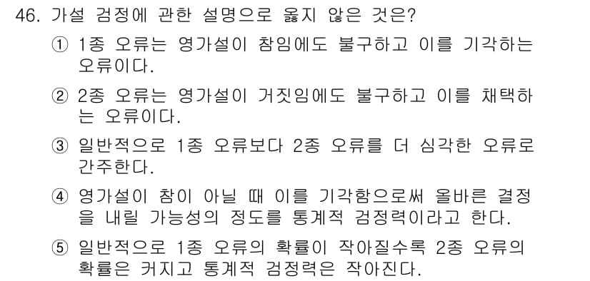 청소년상담사_2급(1교시)(구) 2021년 46번 - 4번 항목은 "영가설이 참여 아닐 때"를 언급하고 있는데, 이는 영가설의... 에 관한 핵심 기출문제