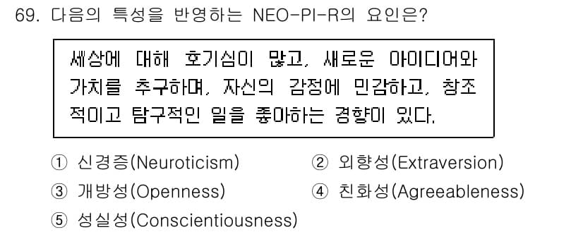 청소년상담사_2급(1교시)(구) 2021년 69번 - 정답은 3번 개방성(Openness)이다. 개방성은 새로운 경험과 아이디... 에 관한 핵심 기출문제