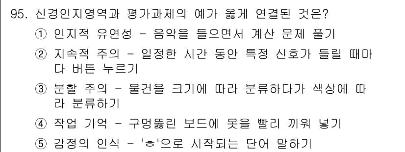 청소년상담사_2급(1교시)(구) 2021년 95번 - 정답과 핵심 포인트를 검수 중인 기출문제