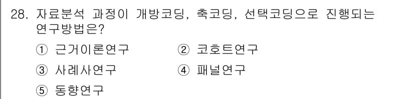 청소년상담사_2급(1교시) 2021년 28번 - . 근기론연구

근기론연구는 개방코딩, 축코딩, 선택코딩을 통해 자료를 ... 에 관한 핵심 기출문제