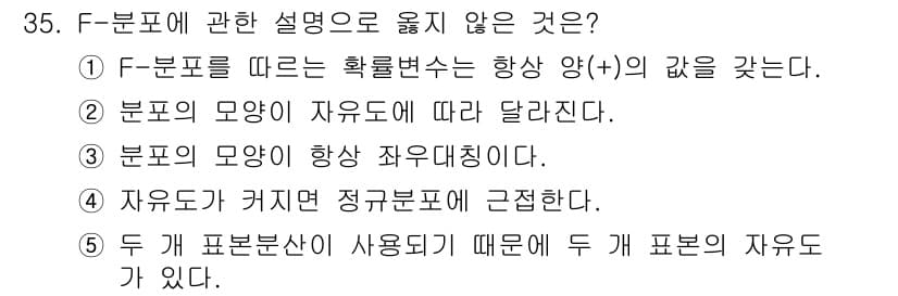 청소년상담사_2급(1교시) 2021년 35번 - 정답과 핵심 포인트를 검수 중인 기출문제