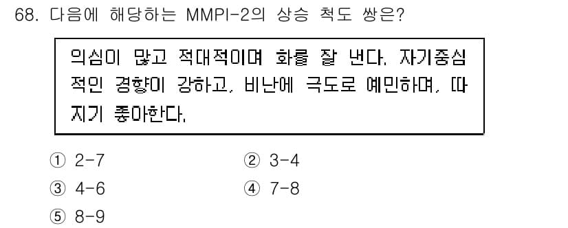 청소년상담사_2급(1교시) 2021년 68번 - MMPI-2의 상징 척도는 개인의 감정적 문제나 방어 기제를 평가하는 데... 에 관한 핵심 기출문제