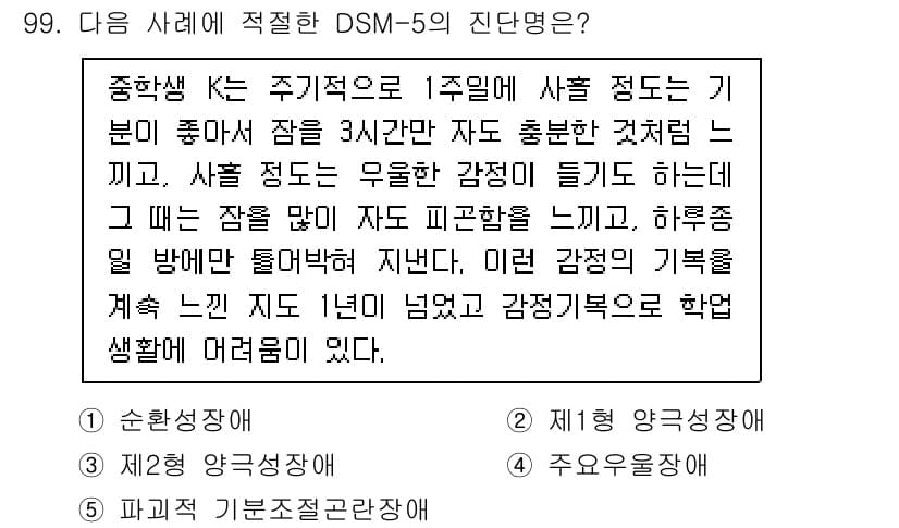 청소년상담사_2급(1교시) 2021년 99번 - . 

해설: DSM-5에서 제시하는 '지속적인 기분 저하'는 우울 증세... 에 관한 핵심 기출문제