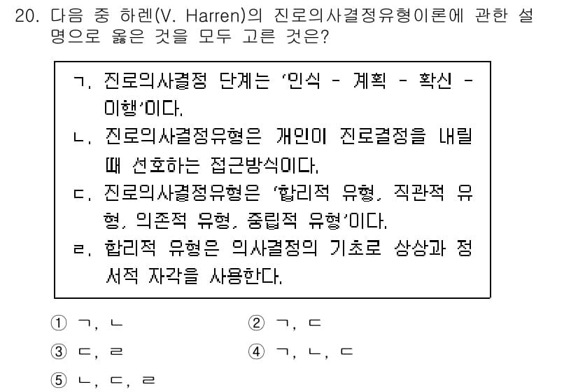청소년상담사_2급(2교시)(구) 2021년 20번 - 정답과 핵심 포인트를 검수 중인 기출문제