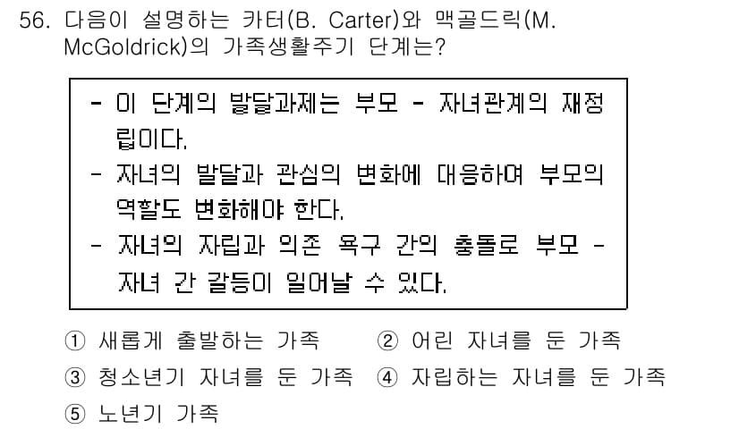 청소년상담사_2급(2교시)(구) 2021년 56번 - 정답과 핵심 포인트를 검수 중인 기출문제