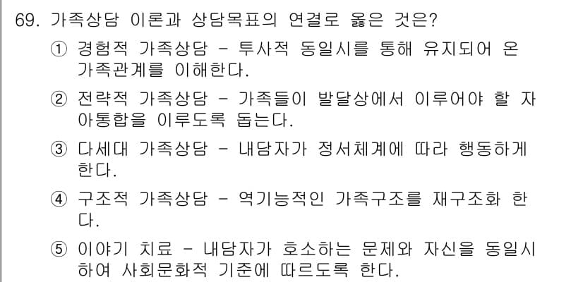 청소년상담사_2급(2교시)(구) 2021년 69번 - 정답인 4번은 구조적 가족상담의 접근법을 강조하며, 내담자의 상황에 따라... 에 관한 핵심 기출문제