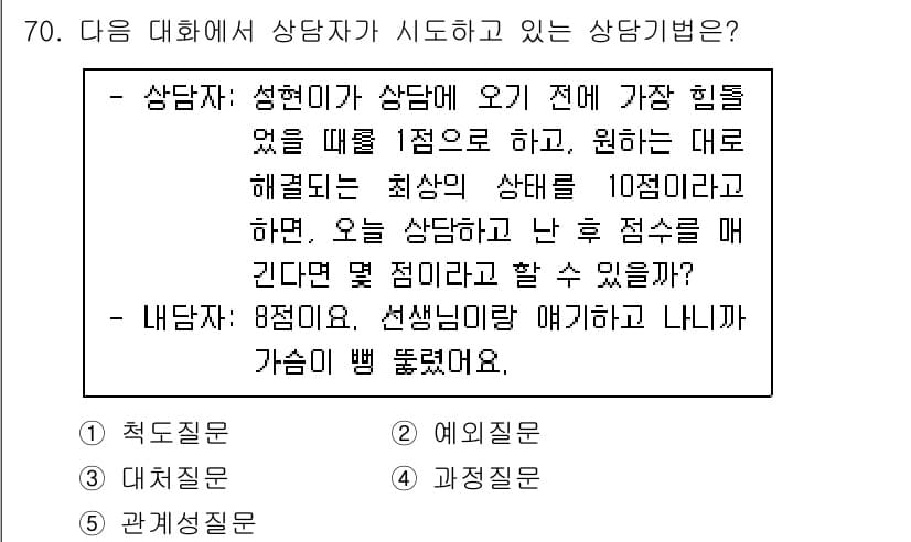 청소년상담사_2급(2교시)(구) 2021년 70번 - 정답과 핵심 포인트를 검수 중인 기출문제