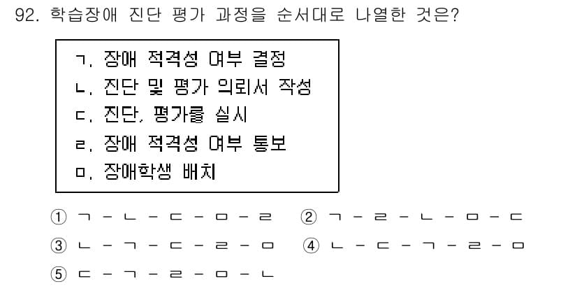 청소년상담사_2급(2교시)(구) 2021년 92번 - . 진단, 평가를 실시

이유: 학습장애의 진단과 평가는 체계적으로 진행... 에 관한 핵심 기출문제