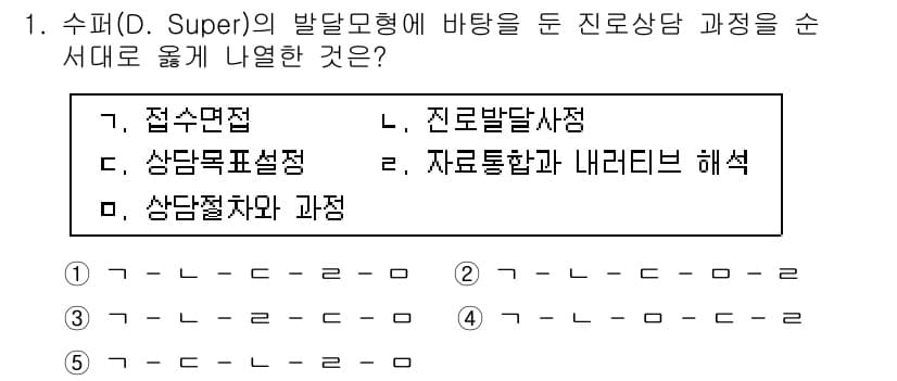 청소년상담사_2급(2교시) 2021년 1번 - 수퍼의 발달 모형에서 진로 상담 과정은 개인의 진로 문제를 다루기 위해 ... 에 관한 핵심 기출문제