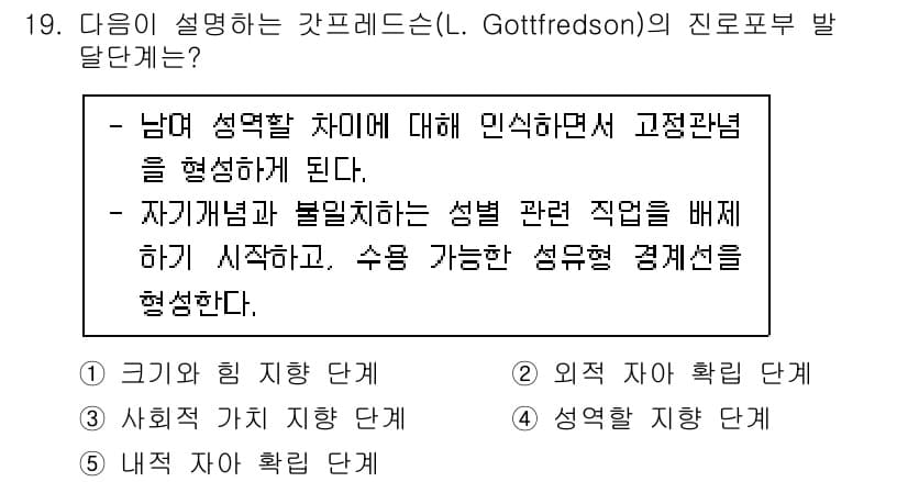 청소년상담사_2급(2교시) 2021년 19번 - 갓프레드슨의 직업선택 이론에 따르면 성별 역할에 대한 인식이 직업 선택에... 에 관한 핵심 기출문제