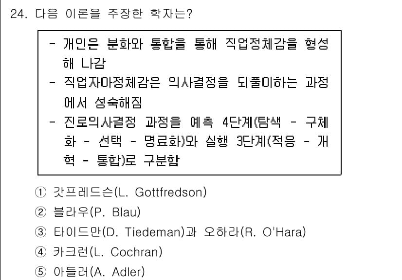청소년상담사_2급(2교시) 2021년 24번 - 정답과 핵심 포인트를 검수 중인 기출문제