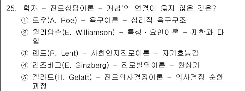 청소년상담사_2급(2교시) 2021년 25번 - . 윌리엄슨(Е. Williamson)의 특성과 요인은 제한과 타협을 중... 에 관한 핵심 기출문제