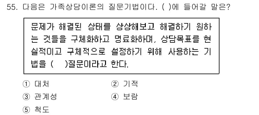 청소년상담사_2급(2교시) 2021년 55번 - 정답과 핵심 포인트를 검수 중인 기출문제