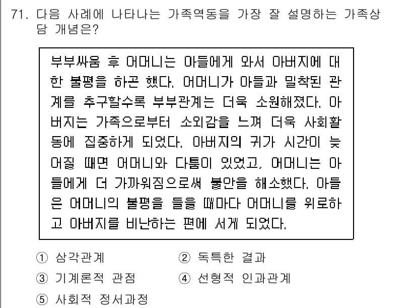 청소년상담사_2급(2교시) 2021년 71번 - 정답과 핵심 포인트를 검수 중인 기출문제