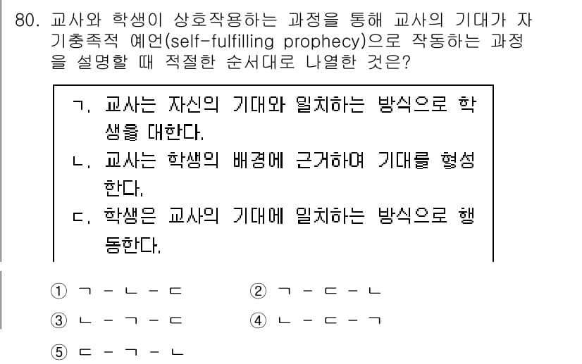 청소년상담사_2급(2교시) 2021년 80번 - 정답과 핵심 포인트를 검수 중인 기출문제