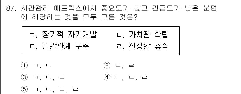 청소년상담사_2급(2교시) 2021년 87번 - 정답과 핵심 포인트를 검수 중인 기출문제