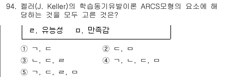 청소년상담사_2급(2교시) 2021년 94번 - 정답 4번은 유능성과 만족감 모두 포함된 설명이기 때문에 ARCS 모형의... 에 관한 핵심 기출문제