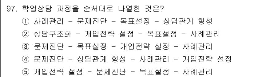청소년상담사_2급(2교시) 2021년 97번 - 정답과 핵심 포인트를 검수 중인 기출문제