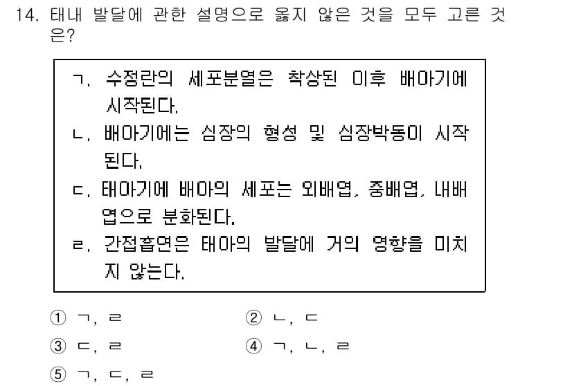 청소년상담사_3급(1교시)(구) 2021년 14번 - 정답과 핵심 포인트를 검수 중인 기출문제