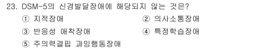 청소년상담사_3급(1교시)(구) 2021년 23번 - 정답과 핵심 포인트를 검수 중인 기출문제