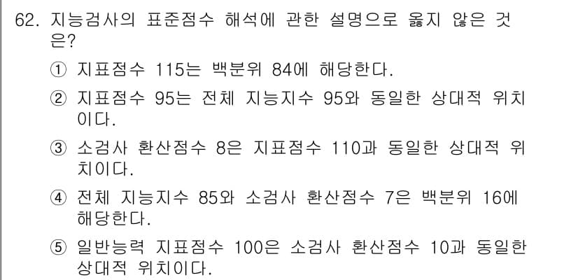 청소년상담사_3급(1교시)(구) 2021년 62번 - 정답과 핵심 포인트를 검수 중인 기출문제