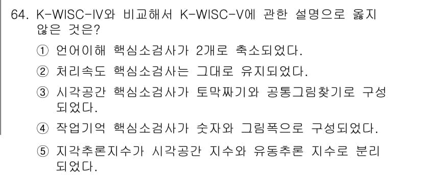 청소년상담사_3급(1교시)(구) 2021년 64번 - 정답과 핵심 포인트를 검수 중인 기출문제