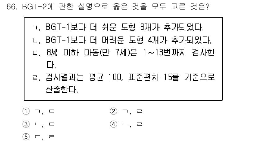 청소년상담사_3급(1교시)(구) 2021년 66번 - 정답과 핵심 포인트를 검수 중인 기출문제