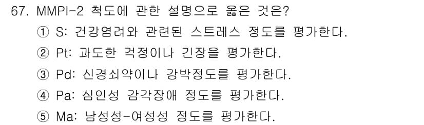 청소년상담사_3급(1교시)(구) 2021년 67번 - 정답과 핵심 포인트를 검수 중인 기출문제