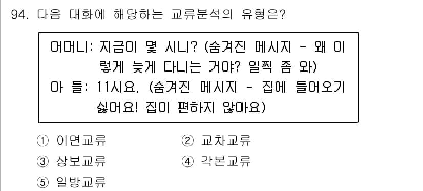 청소년상담사_3급(1교시)(구) 2021년 94번 - . 이연교류

해설: 이연교류는 의사소통 시 상대방의 감정이나 상황을 충... 에 관한 핵심 기출문제