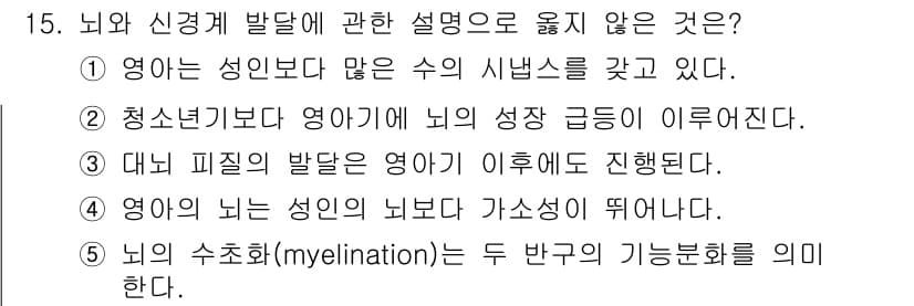청소년상담사_3급(1교시) 2021년 15번 - 정답과 핵심 포인트를 검수 중인 기출문제