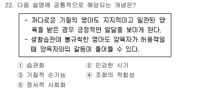 청소년상담사_3급(1교시) 2021년 22번 - 정답과 핵심 포인트를 검수 중인 기출문제