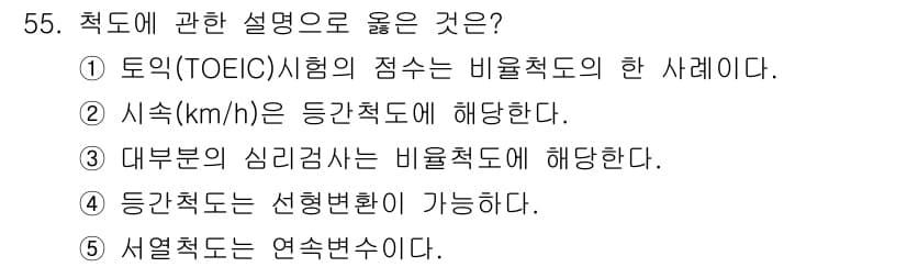 청소년상담사_3급(1교시) 2021년 55번 - 정답과 핵심 포인트를 검수 중인 기출문제