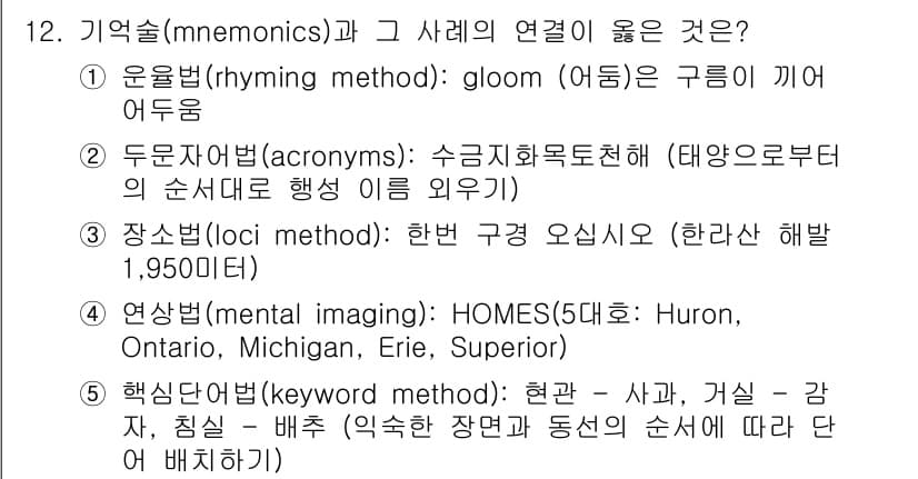 청소년상담사_3급(2교시)(구) 2021년 12번 - . 두문자법(acronyms)은 여러 단어의 첫 글자를 따서 하나의 단어... 에 관한 핵심 기출문제