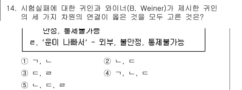 청소년상담사_3급(2교시)(구) 2021년 14번 - 정답 5번은 B. Weiner의 이론에 따라 실패 원인으로 외부 요인이나... 에 관한 핵심 기출문제