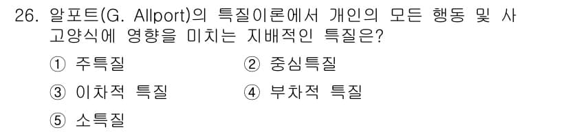 청소년상담사_3급(2교시)(구) 2021년 26번 - 정답과 핵심 포인트를 검수 중인 기출문제