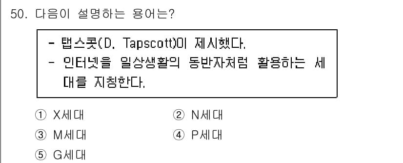 청소년상담사_3급(2교시)(구) 2021년 50번 - . 

탭스콧(D. Tapscott)은 디지털 시대의 변화와 인터넷의 영... 에 관한 핵심 기출문제