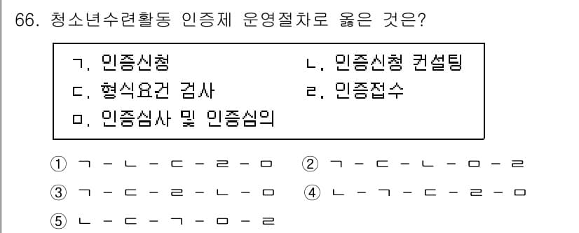 청소년상담사_3급(2교시)(구) 2021년 66번 - 정답과 핵심 포인트를 검수 중인 기출문제