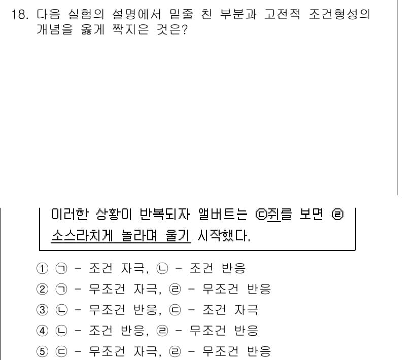 청소년상담사_3급(2교시) 2021년 18번 - 정답과 핵심 포인트를 검수 중인 기출문제