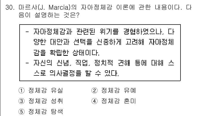청소년상담사_3급(2교시) 2021년 30번 - . 자아정체감 혼미

해설: 마르시아의 이론에 따르면, 자아정체감 혼미는... 에 관한 핵심 기출문제