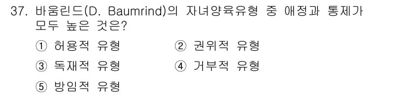 청소년상담사_3급(2교시) 2021년 37번 - 정답과 핵심 포인트를 검수 중인 기출문제