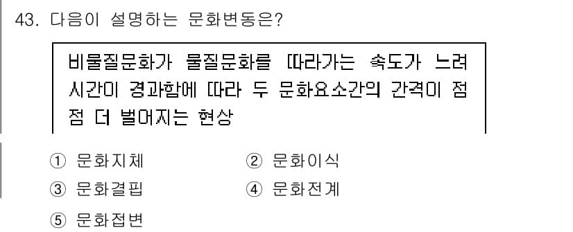 청소년상담사_3급(2교시) 2021년 43번 - . 

비물질문화가 물질문화에 영향을 미치는 현상으로, 물질문화와 비물질... 에 관한 핵심 기출문제