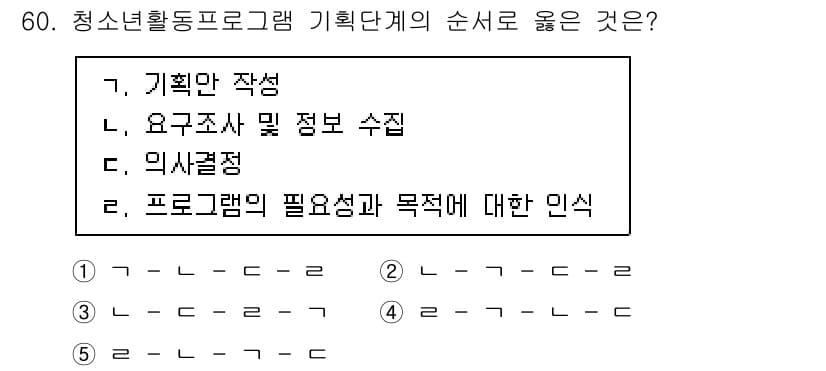 청소년상담사_3급(2교시) 2021년 60번 - 정답과 핵심 포인트를 검수 중인 기출문제