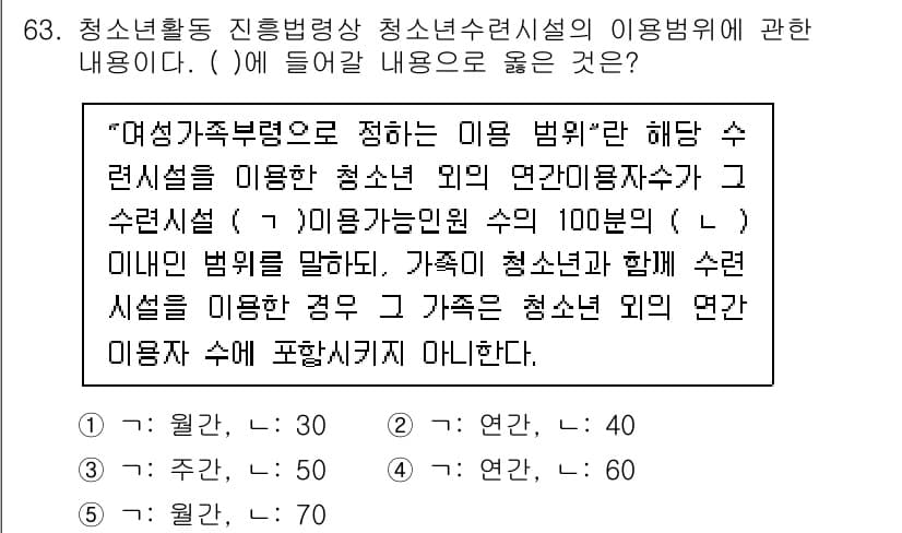 청소년상담사_3급(2교시) 2021년 63번 - 정답과 핵심 포인트를 검수 중인 기출문제