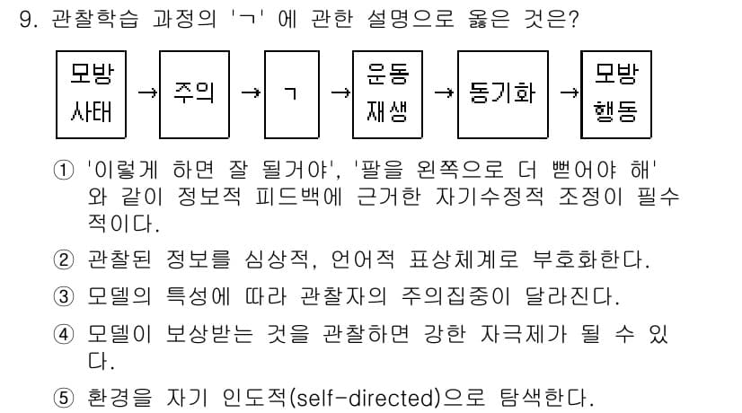 청소년상담사_3급(2교시) 2021년 9번 - 관찰학습은 다른 사람의 행동을 보고 배우는 과정으로, 모델의 행동이 관찰... 에 관한 핵심 기출문제